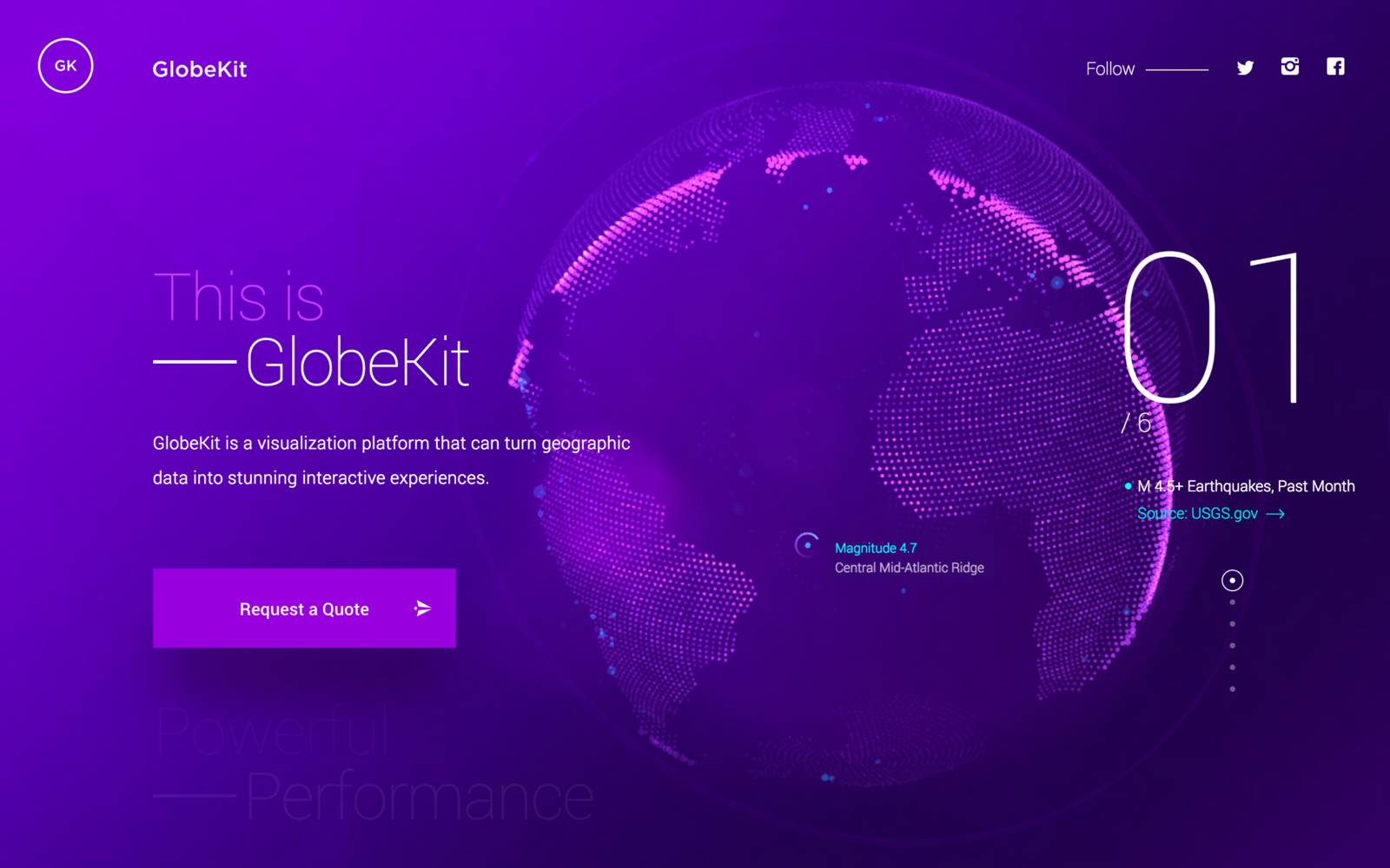 GlobeKit