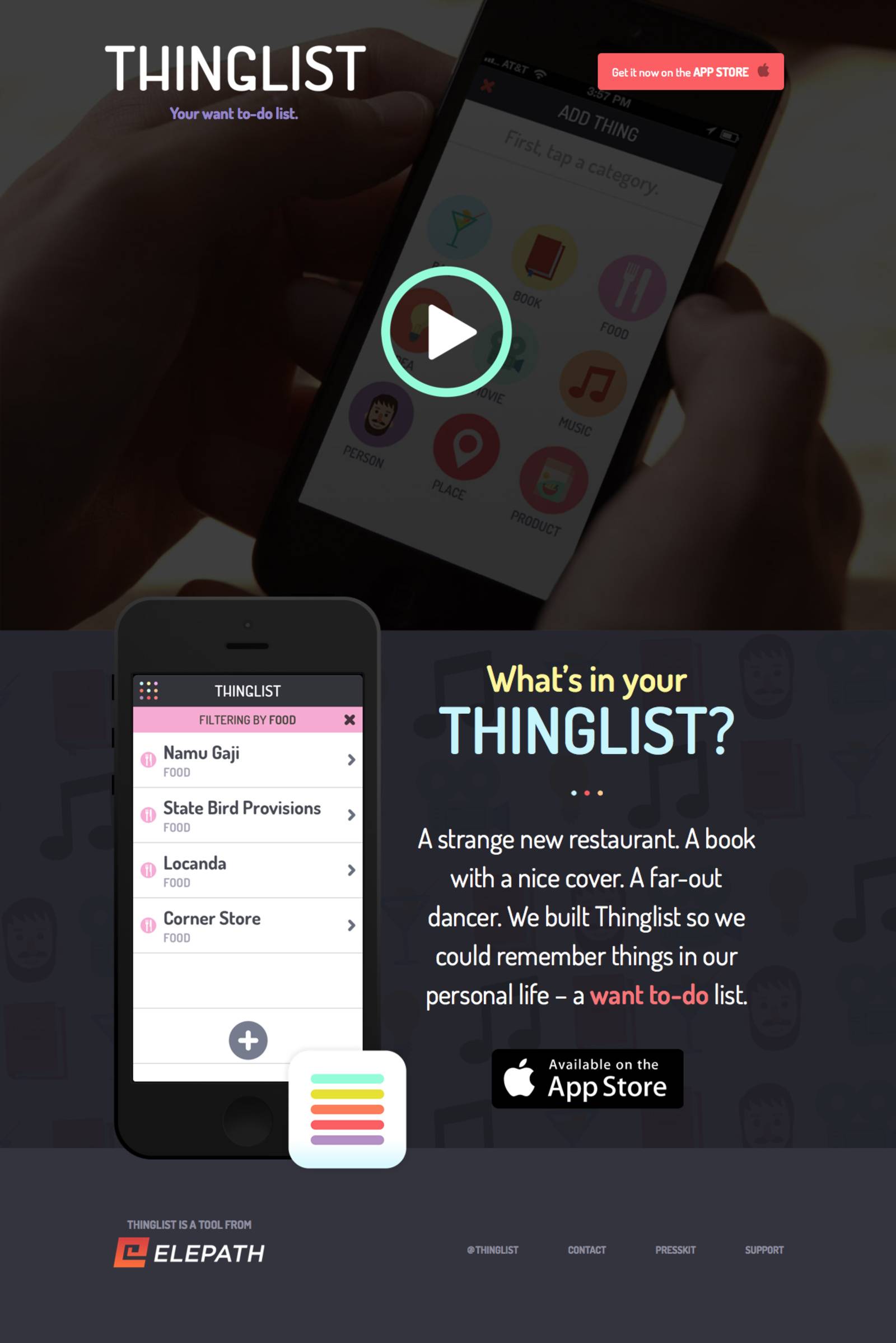 Thinglist