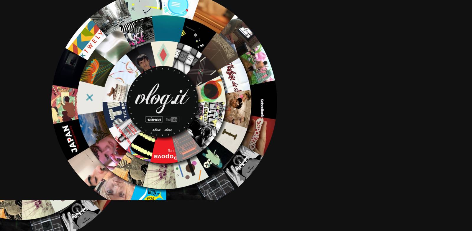 vlog.it